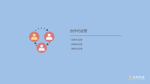 深圳谷形科技 網(wǎng)絡營銷推廣與Java技術開發(fā)的完美融合