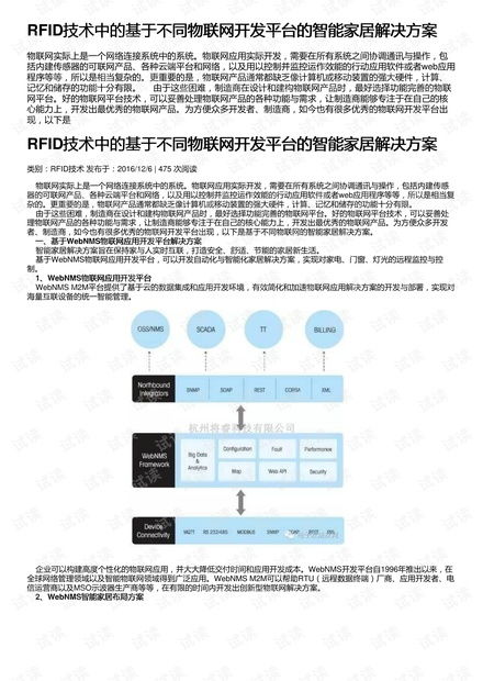 物聯(lián)網(wǎng)開發(fā)技術資源 從CSDN開發(fā)者文庫到網(wǎng)絡技術實踐